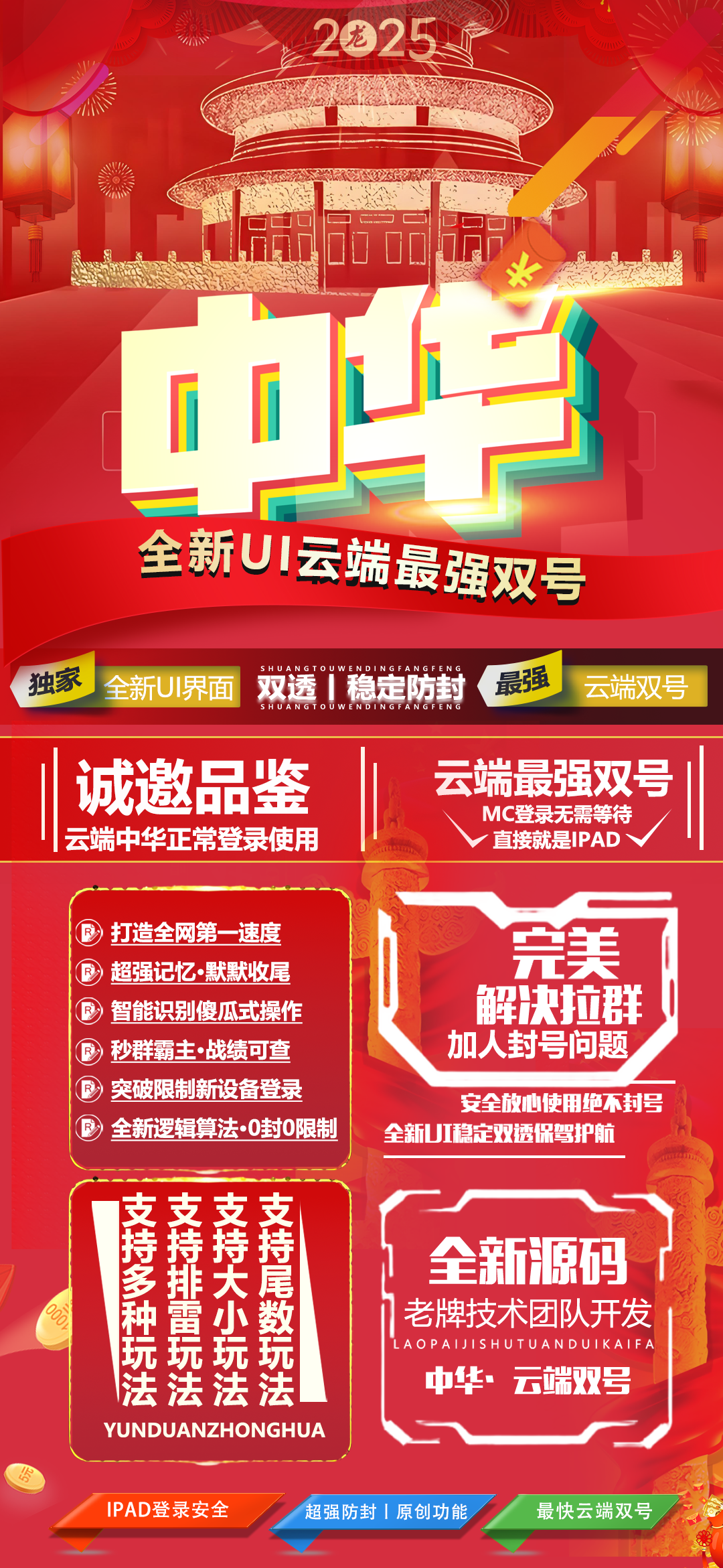 中华1万点