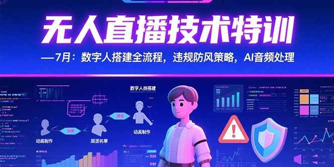 无人直播技术特训-7月，数字人搭建全流程，违规防风策略，AI音频处理
