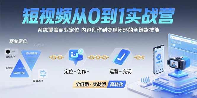 短视频从0到1的实战营：系统覆盖商业定位，内容创作到变现闭环的全链路技能