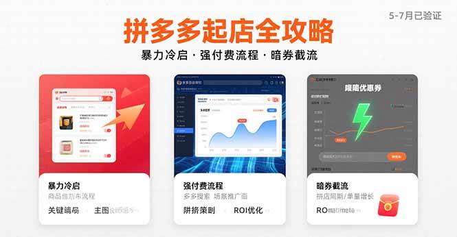 拼多多起店全攻略，暴力冷启，强付费流程，暗券截流，5~7月已验证的方法