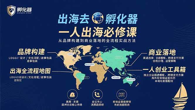出海去-孵化器，一人出海必修课：从品牌构建到商业落地的全流程实战方法
