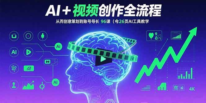 AI+短视频创作全流程：从创意策划到账号增长，96节课【含26项AI工具教学】