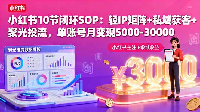 小红书10节闭环SOP：轻IP矩阵+私域获客+聚光投流，单账号月变现5000~30000