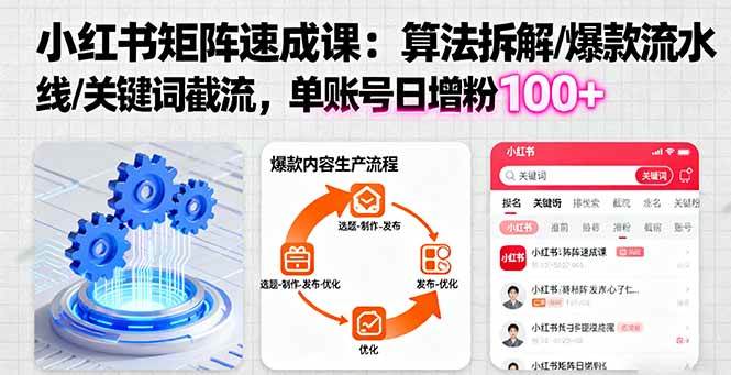 小红书矩阵起号速成课：算法拆解/爆款流水线/关键词截流，单账号日增粉100+
