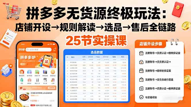 拼多多无货源终极玩法：店铺开设→规则解读→选品→售后全链路，25节实操课