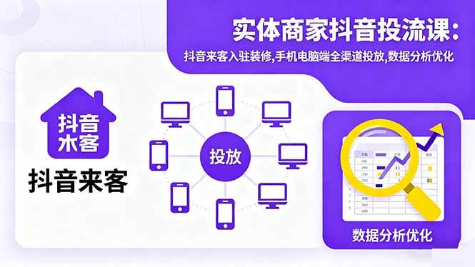 实体商家抖音投流课：抖音来客入驻装修，手机电脑端全渠道投放，数据分析优化