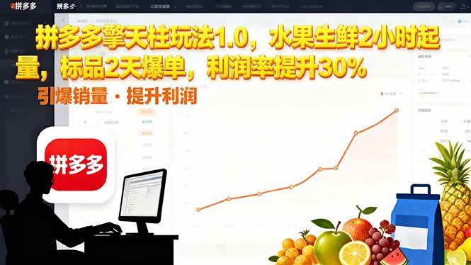拼多多擎天柱玩法1.0，水果生鲜2小时起量，标品2天爆单，利润率提升30%