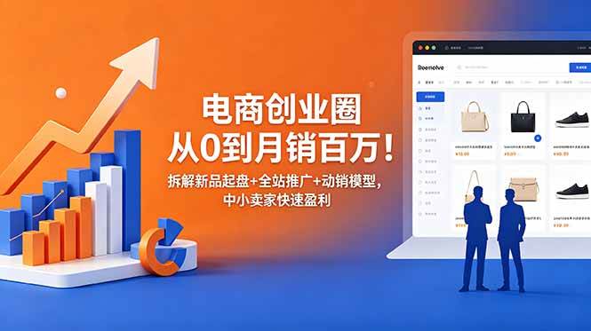 电商创业圈从0到月销百万，拆解新品起盘+全站推广+动销模型，中小卖家快速盈利